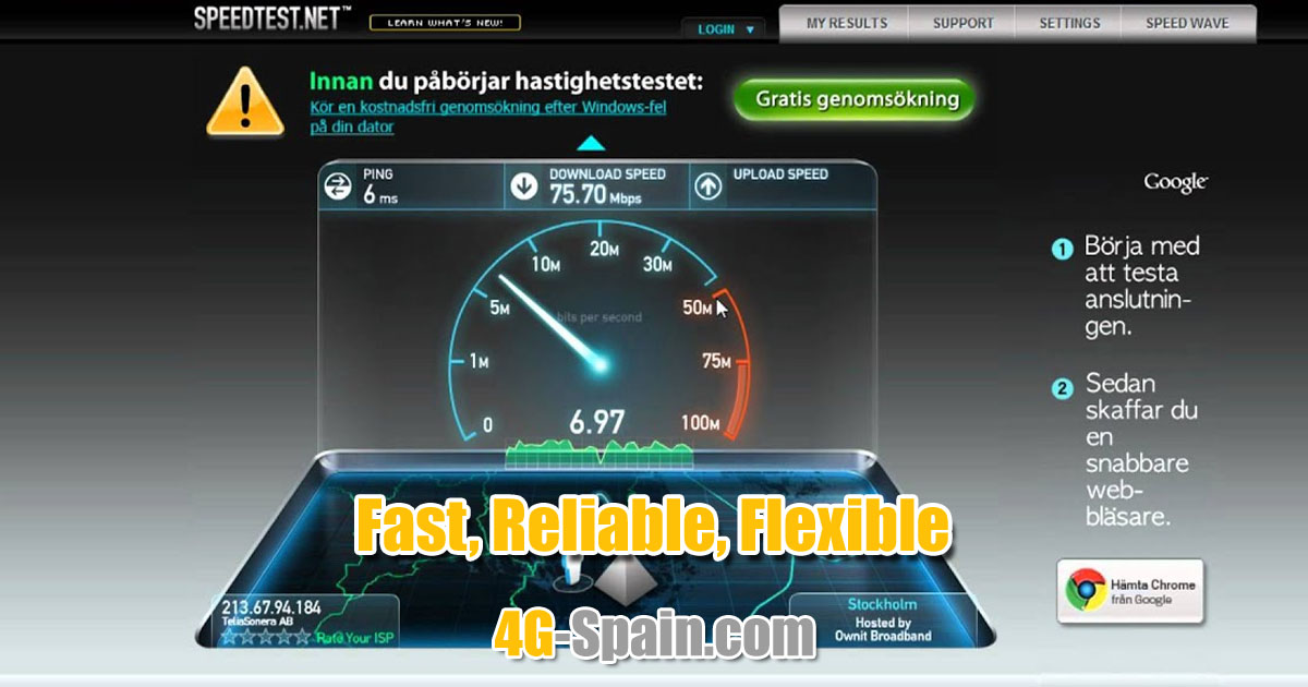 4G Internet - Fast Reliable Flexible - 4G-Spain OG01